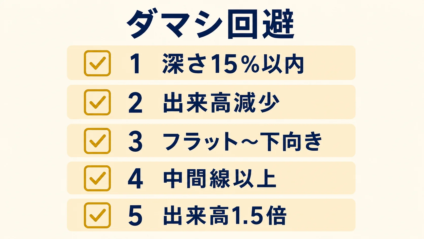 ダマシ回避 5 チェック