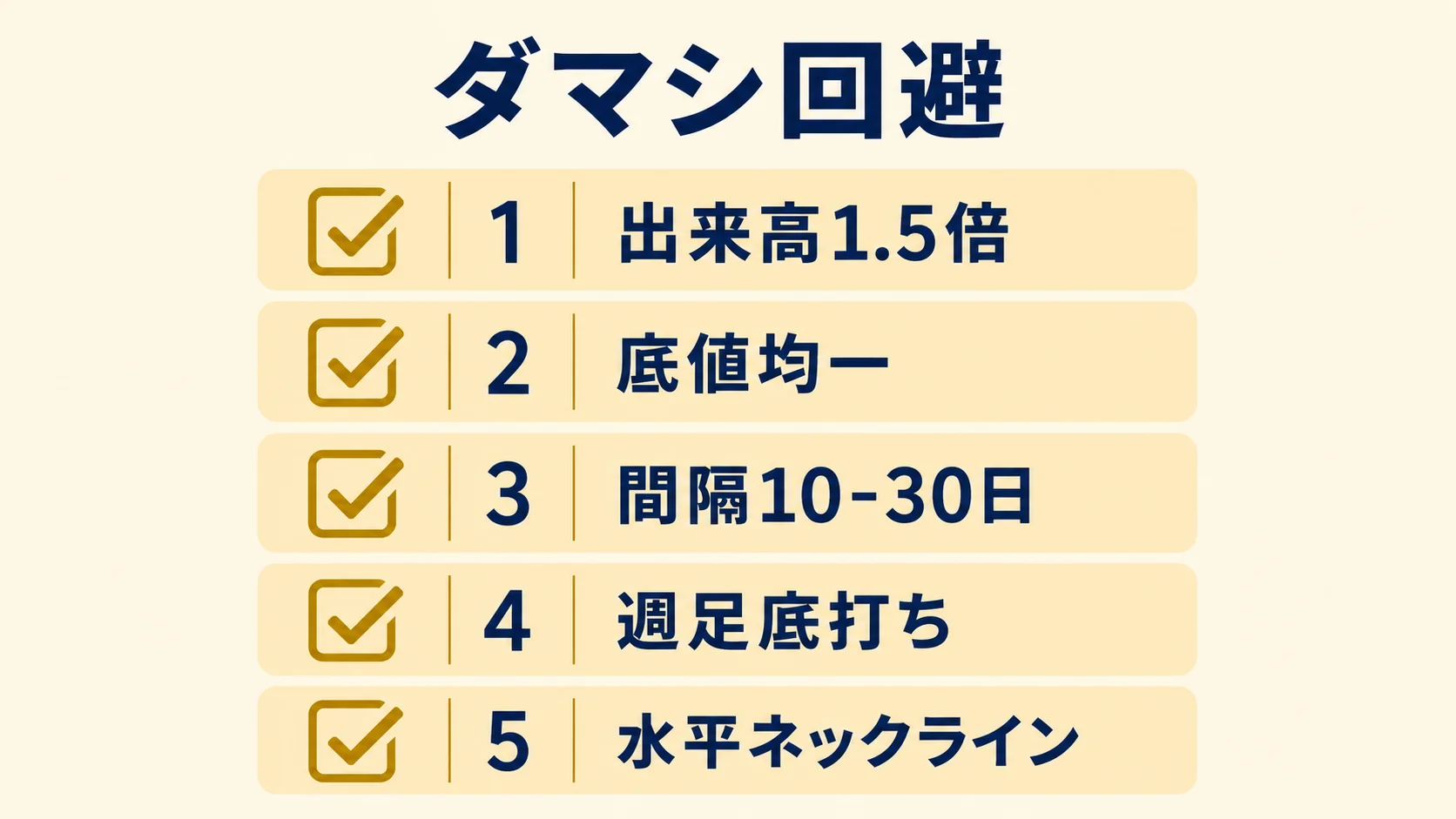 ダマシ回避 5 チェック