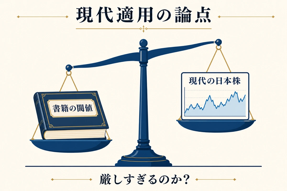 現代適用の論点