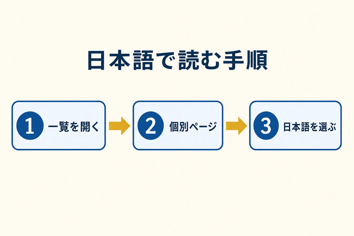 日本語で読む手順
