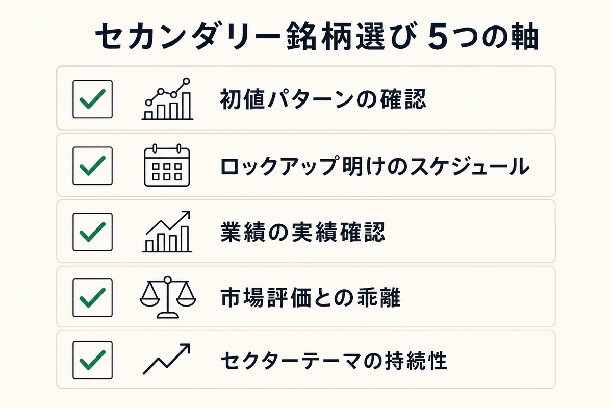 銘柄選定5軸チェックリスト