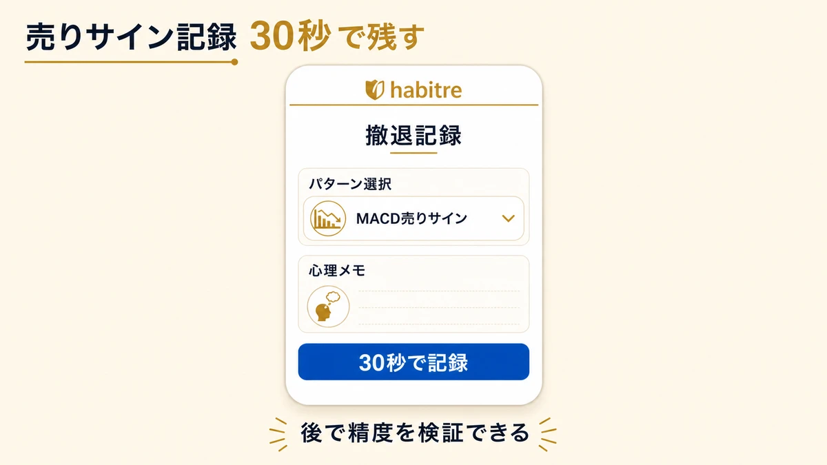 habitre 撤退記録