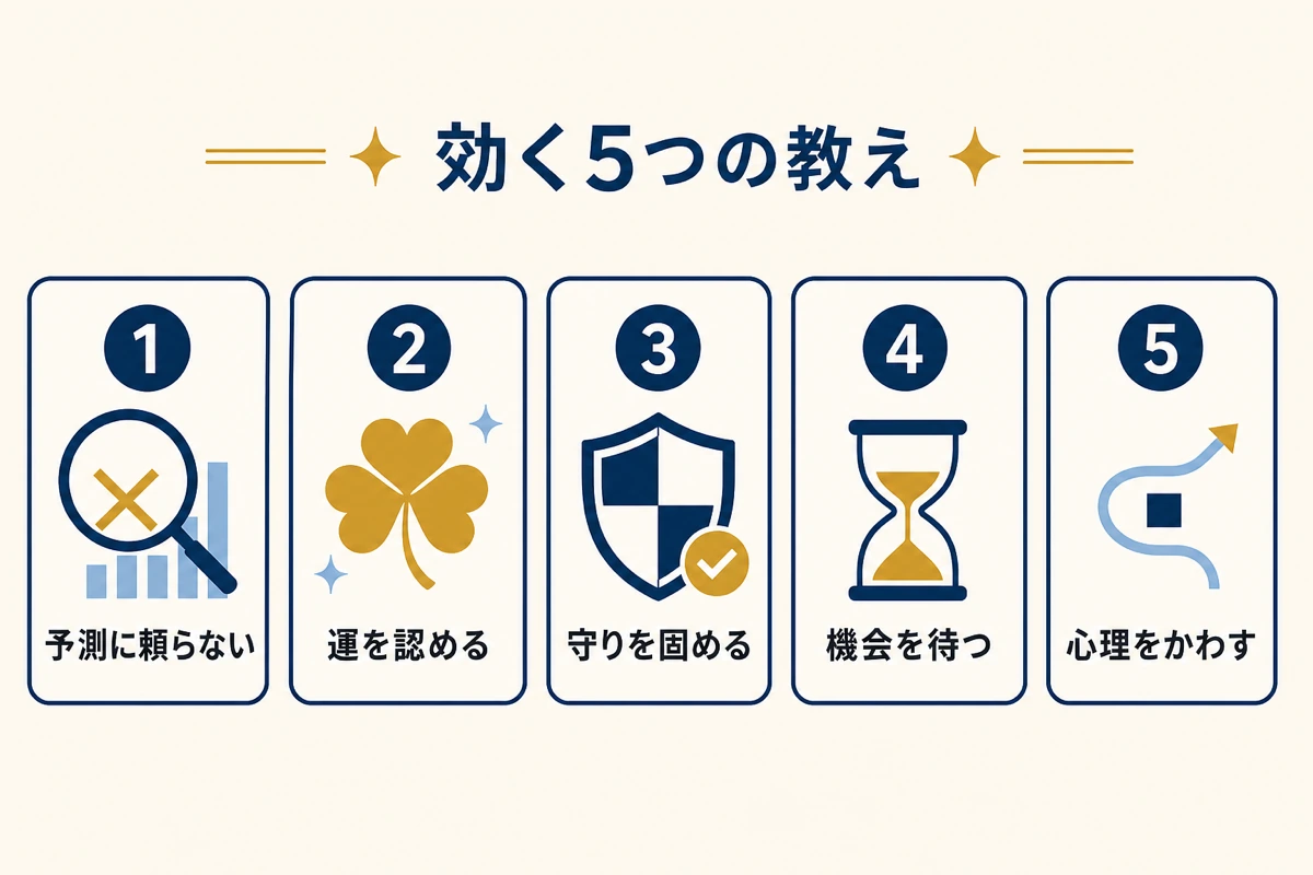 個人投資家に効く5つの教え