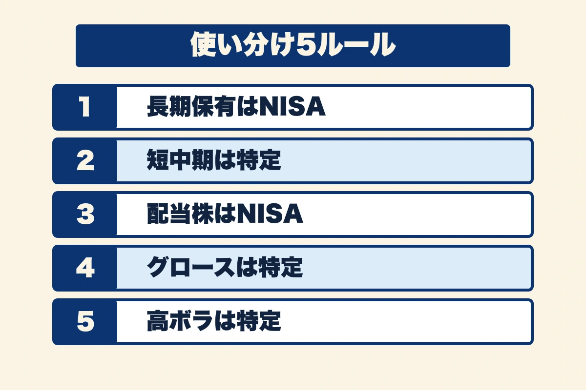 5 つの使い分けルール