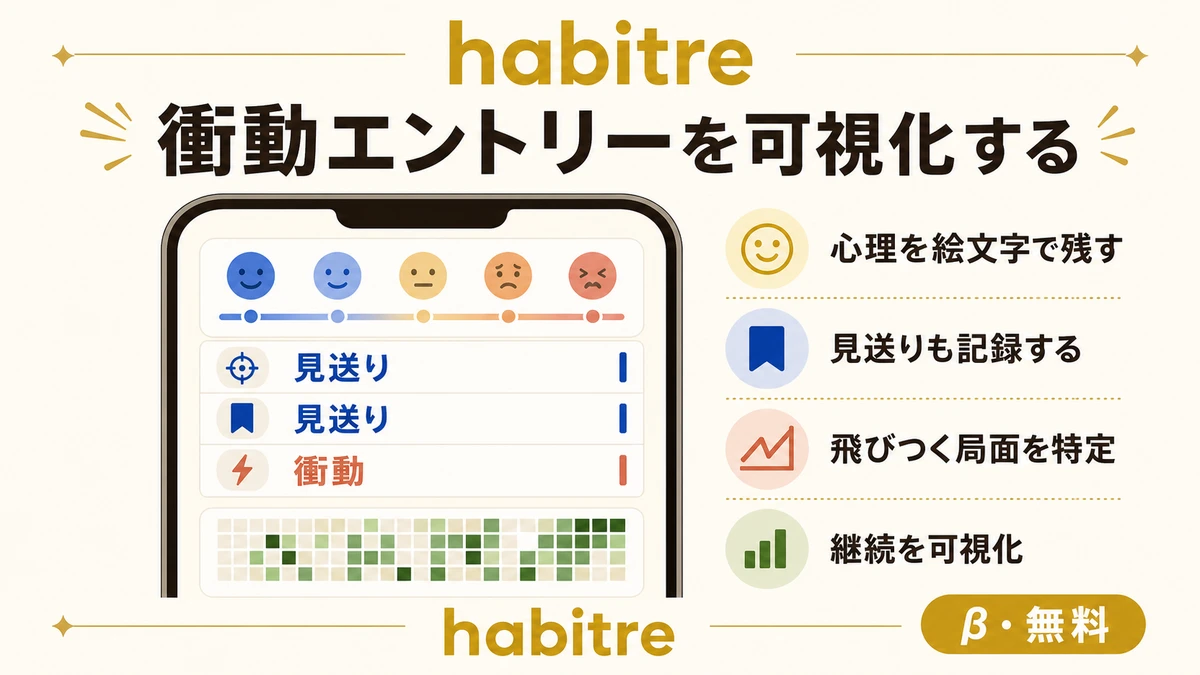 habitre で衝動を可視化