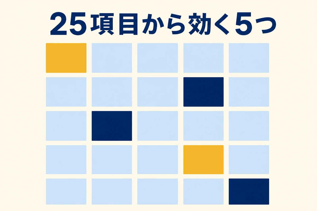 誤判断の心理学 - 個人投資家に効く5項目
