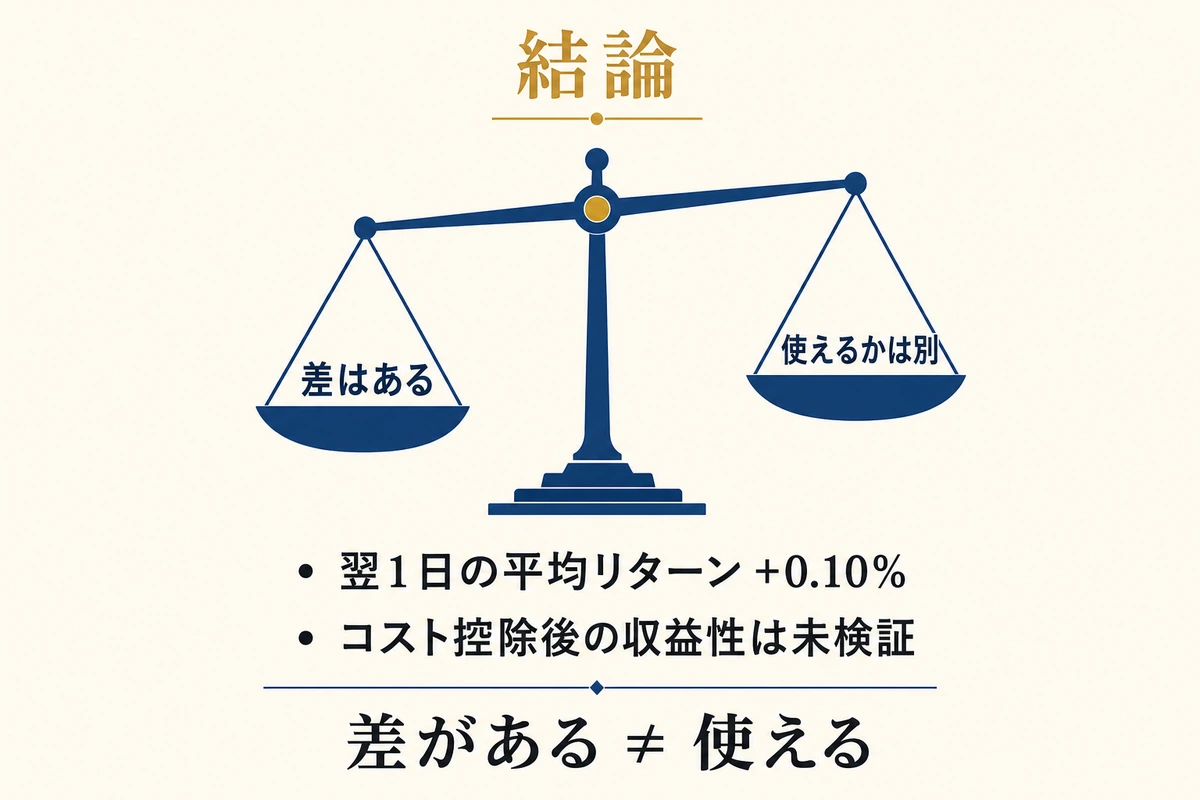 結論 - 「差はある」と「使える」は別の話