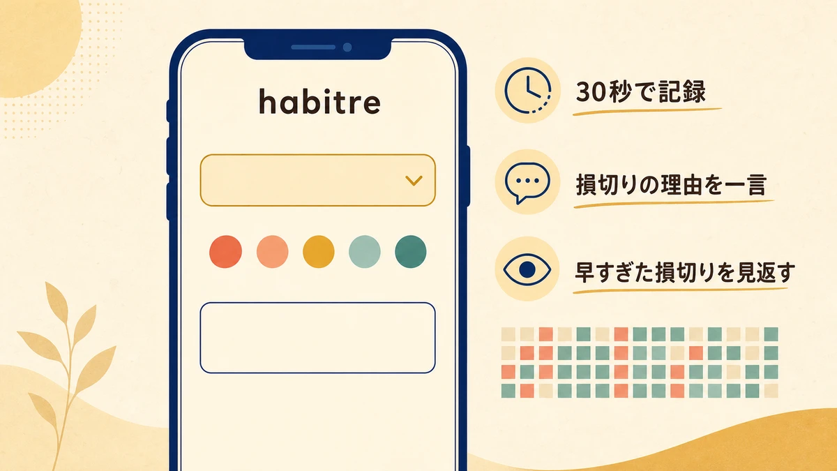 habitre で損切りの記録を見える化する