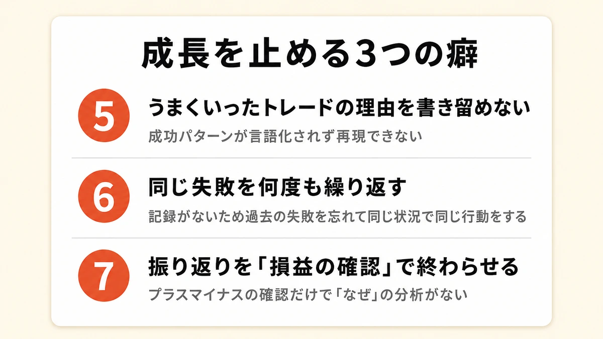 成長を止める3つの癖 - 成功記録なし・同じ失敗の繰り返し・損益確認だけの振り返り