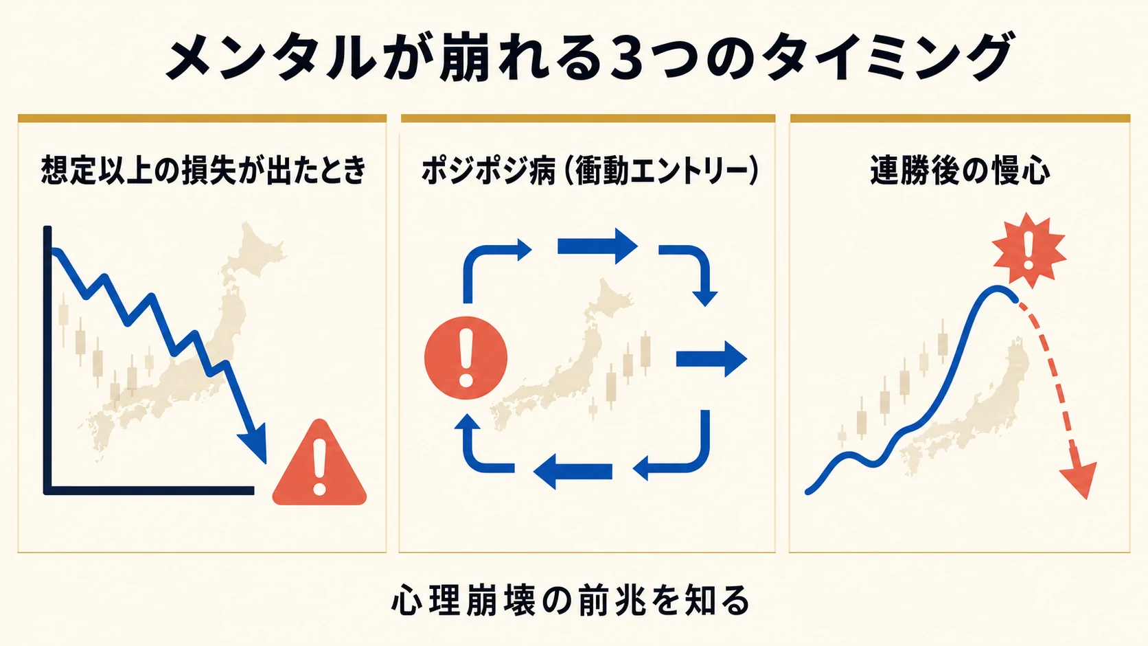 メンタルが崩れる 3 タイミング