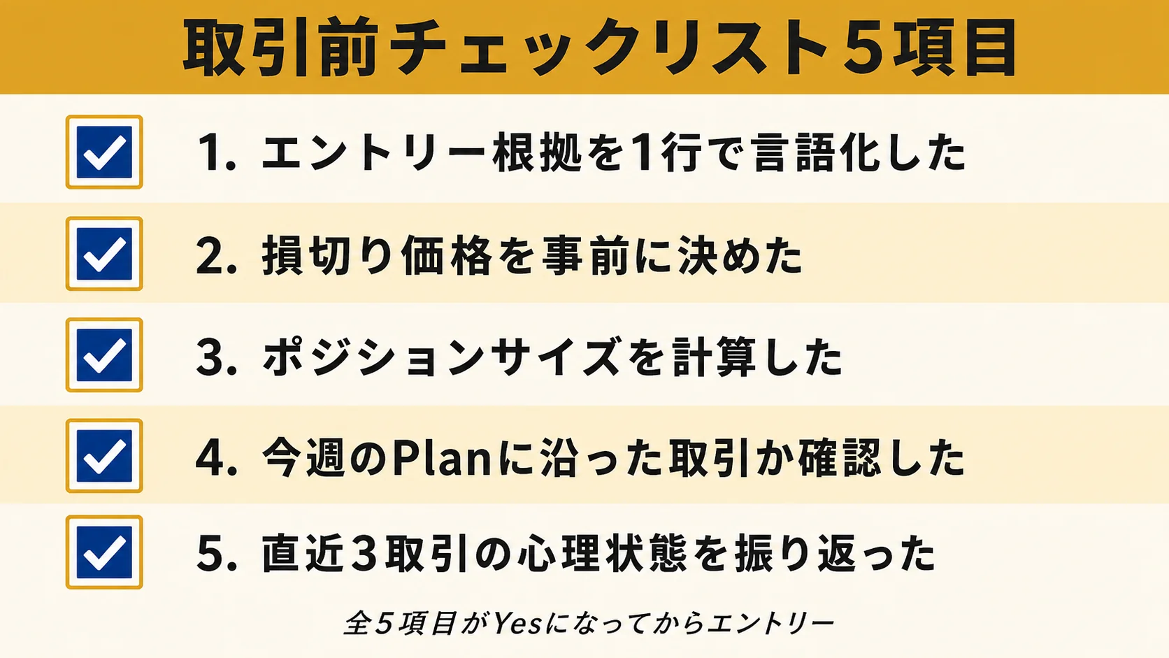 取引前チェックリスト 5 項目