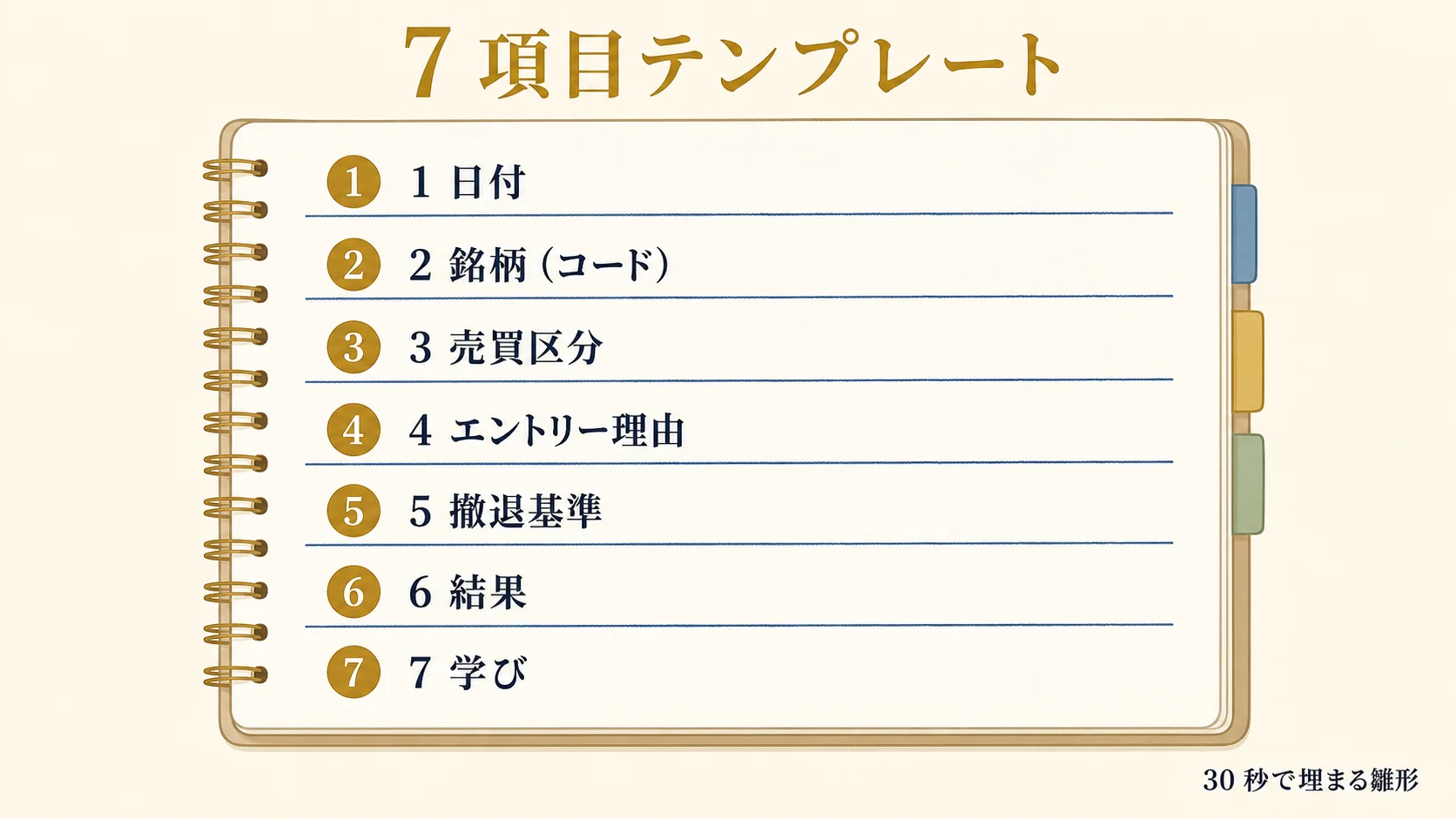 投資日記 7 項目テンプレートの記入例