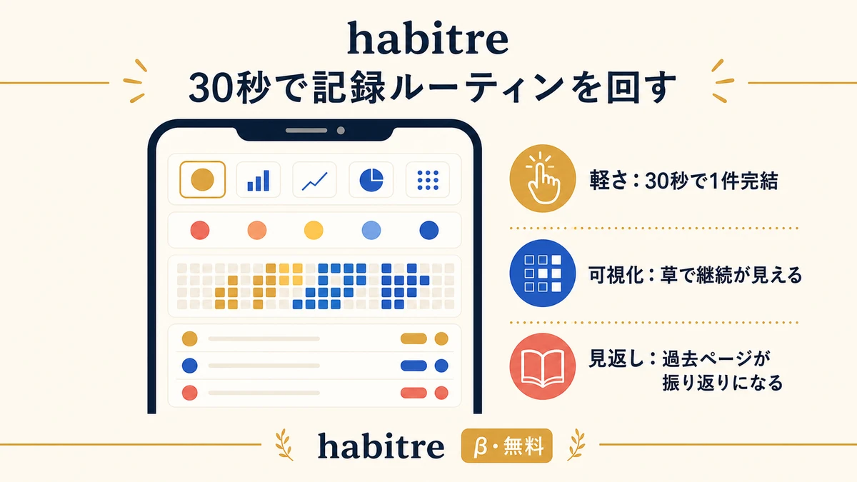 habitre で記録を習慣化