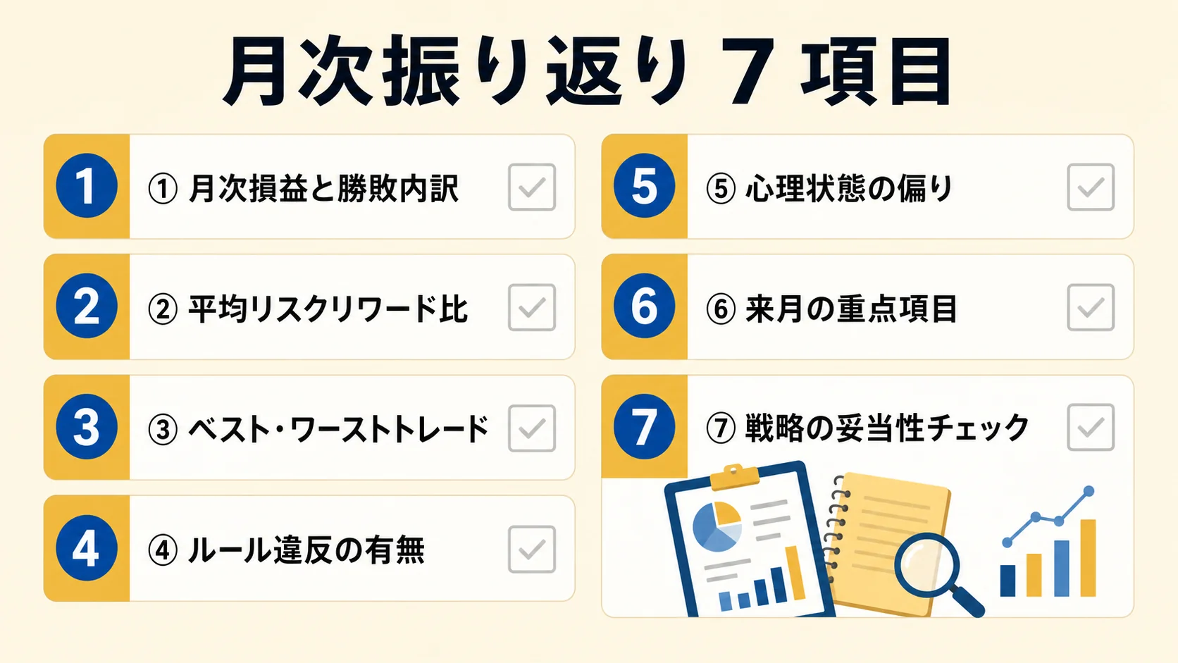 月次振り返りチェックリスト 7 項目
