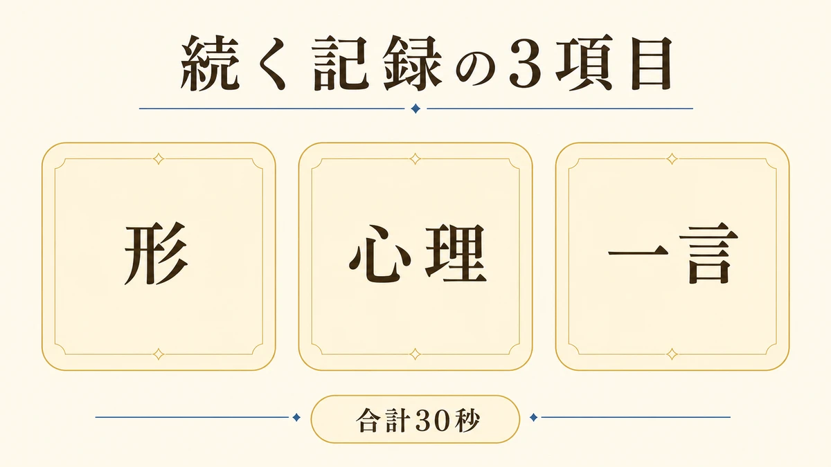 続く記録の3項目